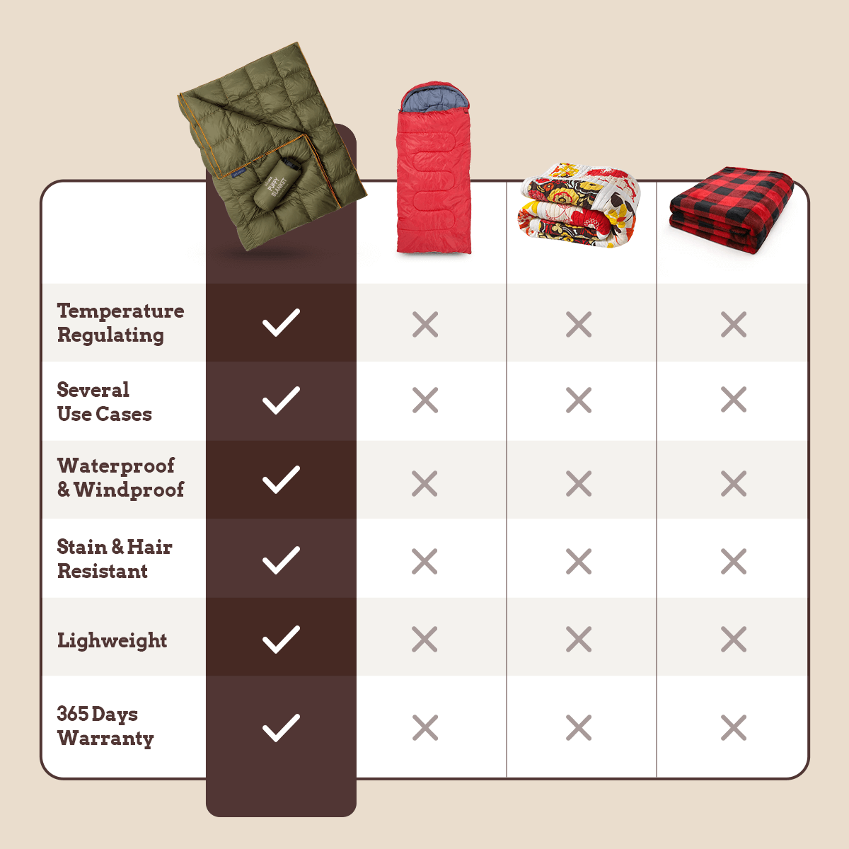 Ultralight Puffer-Peitto