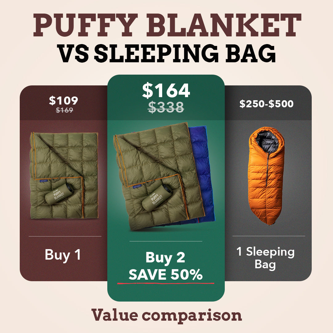 Ultralight Puffer-Peitto