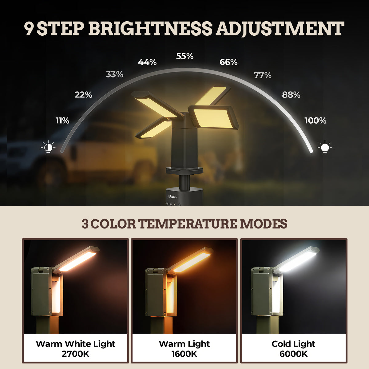 Foldable Camping Lamp X