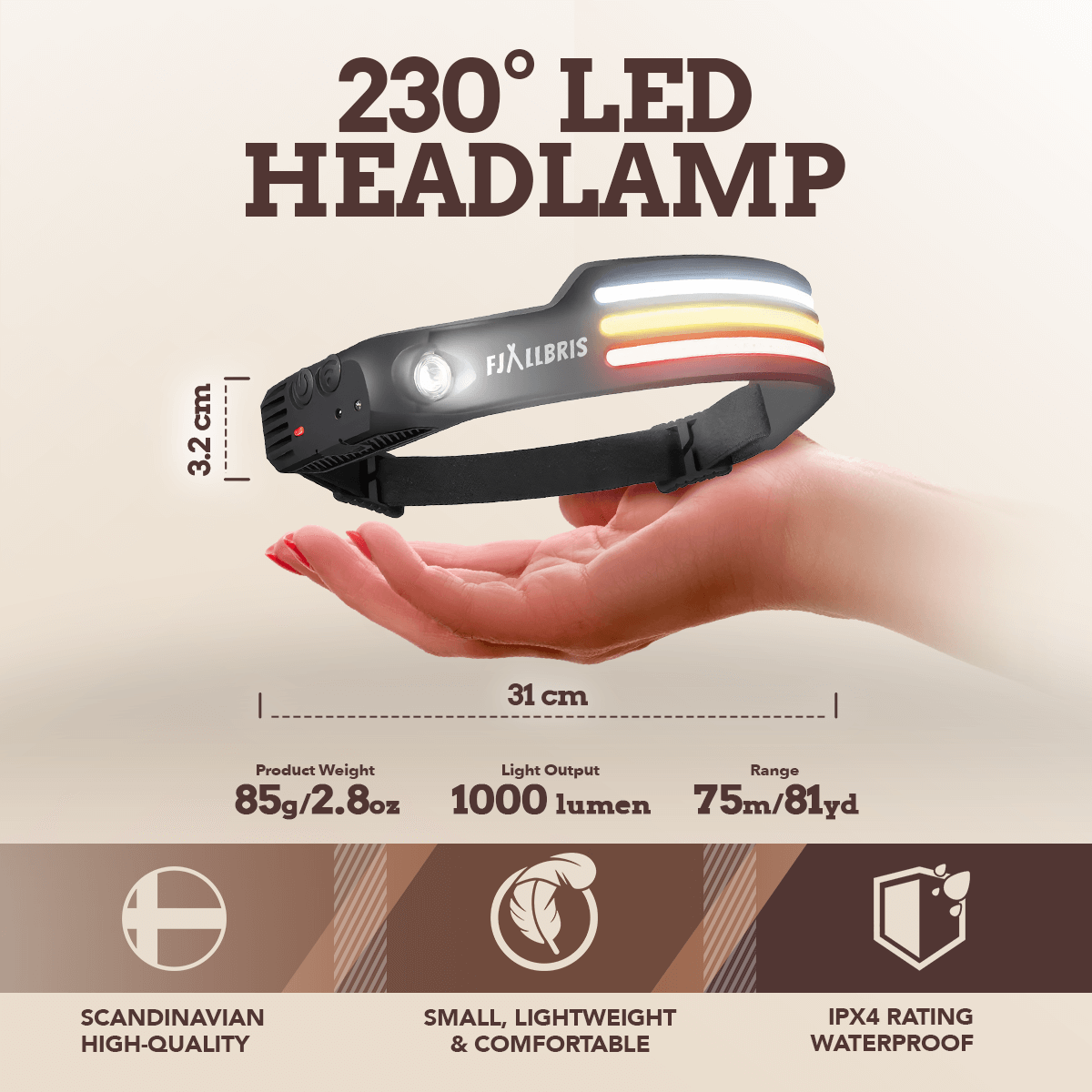 Fjällbris PRO 2.0 – 1000lm LED 230° Otsalamppu