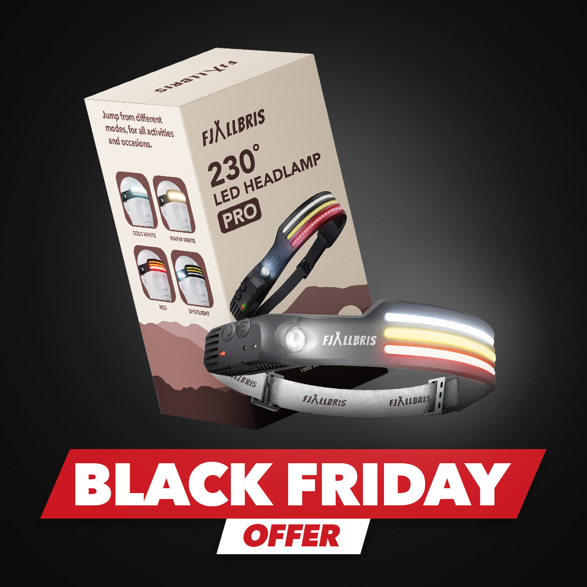 Fjällbris PRO 2.0 – 1000lm LED 230° Otsalamppu