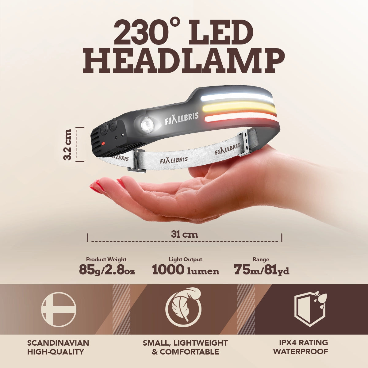 Fjällbris PRO 2.0 – 1000lm LED 230° Otsalamppu